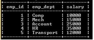 Join Queiries SQL MariaDB 的图像结果