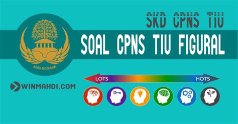 Contoh Soal Figural: Latihan & Pembahasan