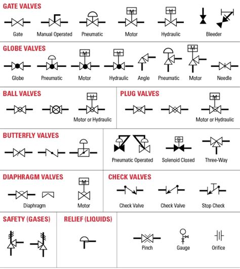 Image result for Nissan Clock Spring Repair Tutorial