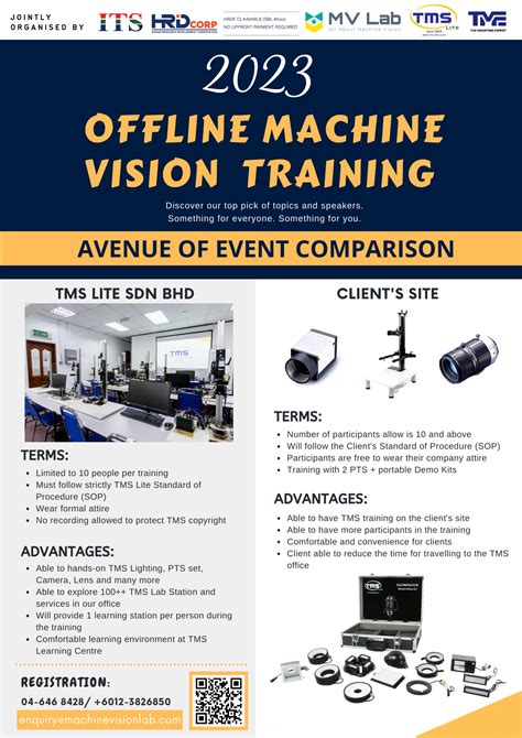 Vision Training Machine 的图像结果