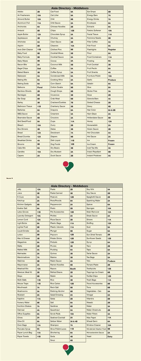 Middleboro – Trucchi's Supermarket