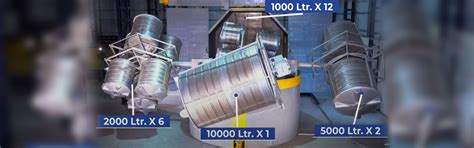 Pooja Rotomake, Roto Moulding Machines Manufacturer, Exporter in India ...