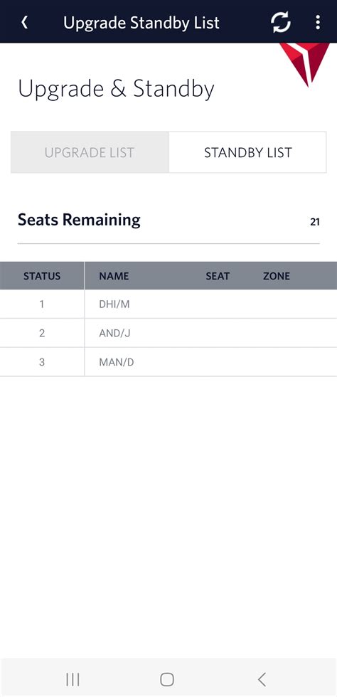 Flight Loads - Delta Standby List: How To Check Airport Standby ...