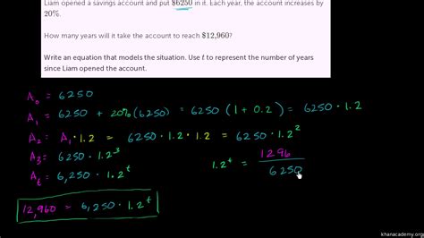 Exponential Problems Examples 的图像结果