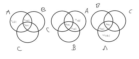 Calculer Intersection Proba 的图像结果