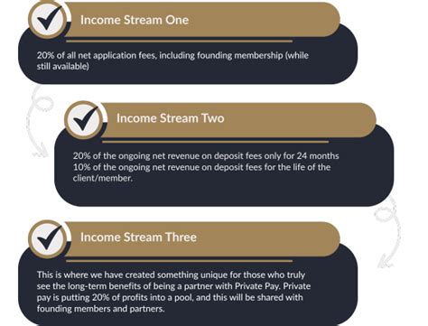 Pay U Partnership Program 的图像结果