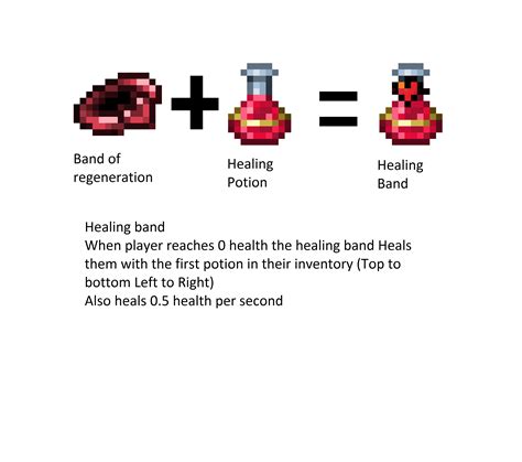 An accessory that uses health potions automatically like mana flower ...