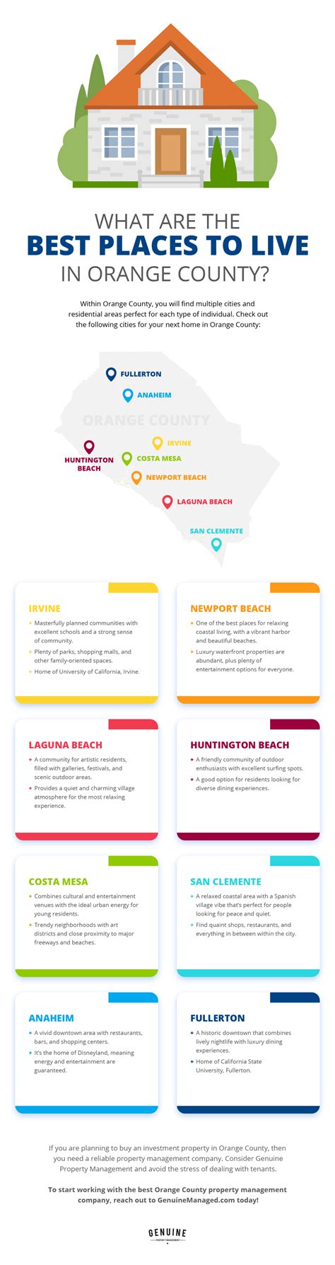 What Are the Best Places to Live in Orange County? - Genuine Property ...