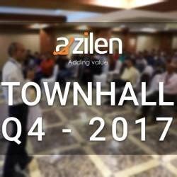 Azilen Technologies Pvt Ltd in Bopal, Ahmedabad - Best Product ...