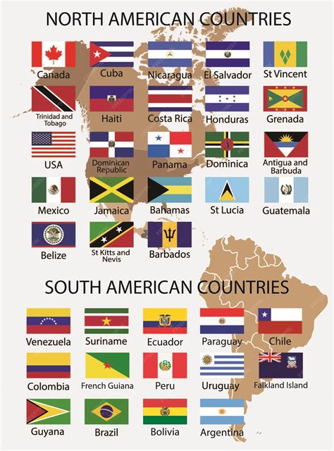 Flags Of North American Countries