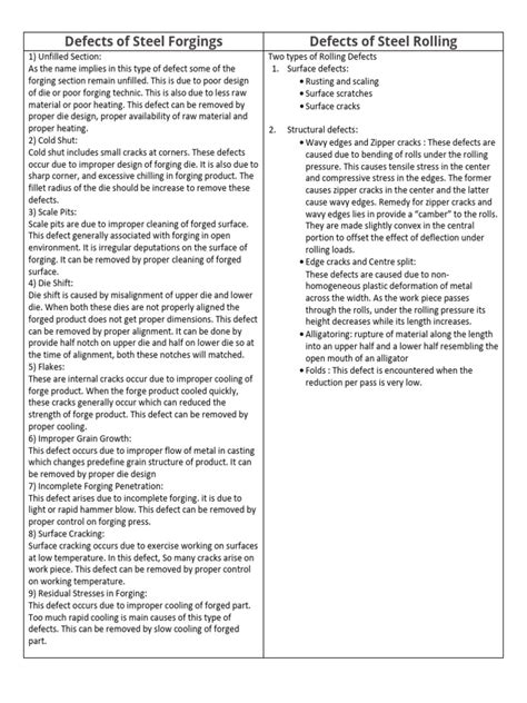 Image result for Forging Defects