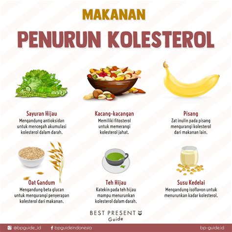 cara duduk menghilangkan kolesterol dan asam urat