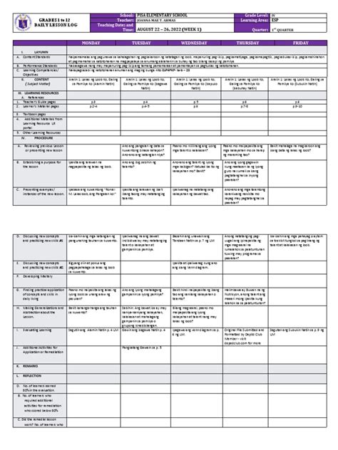 Image result for ESP Module 4