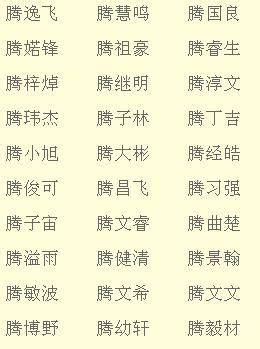 历史名人名字,中国历史上,有哪些人的名字取得最好听?