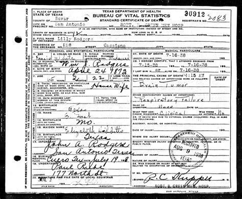 Lillie Hart Rodgers (1873-1938) – Memorial Find a Grave