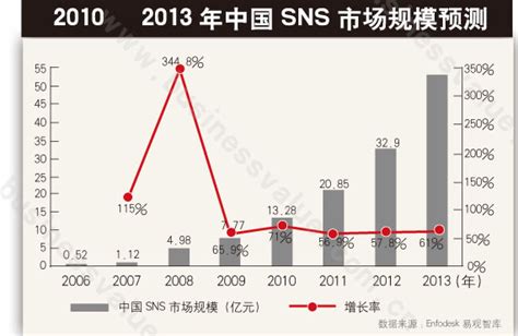 这5家中国公司的股票最被看好 - 手机财富中文网