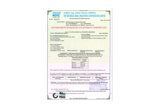 SIL Certified Valves and CE Approved Valves