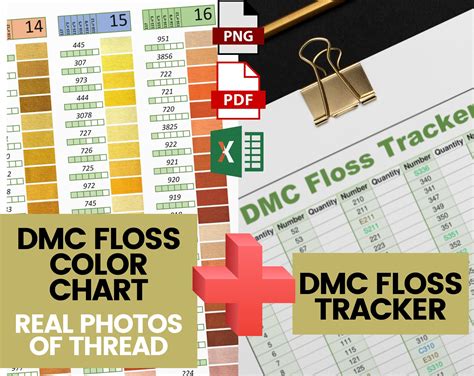 Image result for DMC Floss Chart