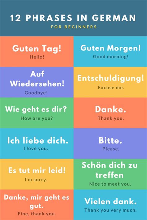 best free german to english translation