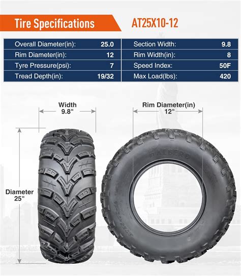 HALBERD THUNDER 6PR ATV/UTV Tires 25x8-12 & 25x10-12, All Terrain, 15mm ...