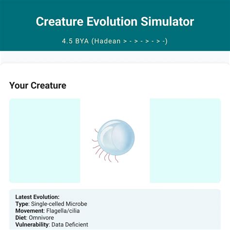 Image result for Evolution Simulator Part 2