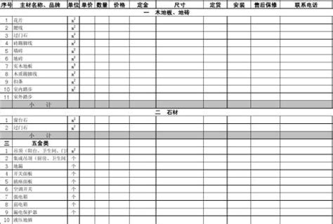 2019房屋装修报价清单明细