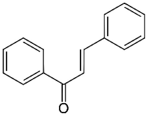 Molecular Mechanisms of Antiproliferative Effects of Natural Chalcones