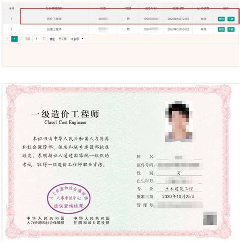 广东省职称电子证书如何查询？【广东职称评审】 - 知乎
