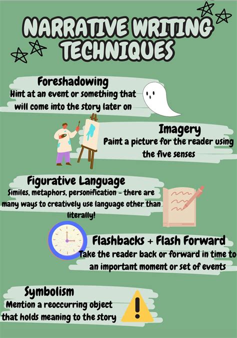 Printable Digital Download Narrative Writing Techniques PDF - Etsy