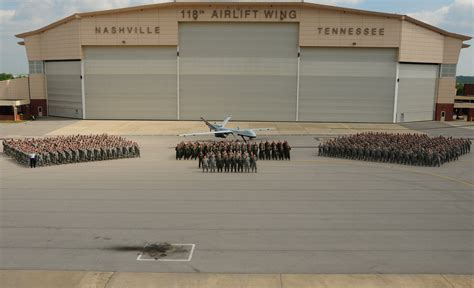 Military Installations In Tennessee