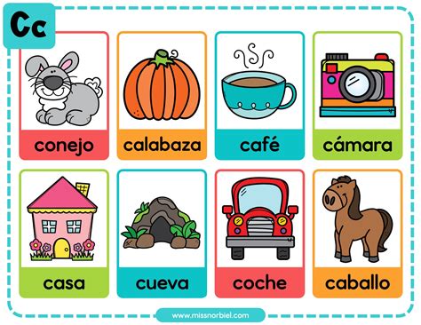 Palabras con la C para niños | Sílabas ca ce ci co cu | Abecedario ...
