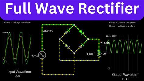Pulsed Alternating Current 的图像结果