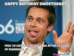 Image result for Happy Birthday Meme for Brother