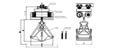 Image result for Best Topic for HTML Project