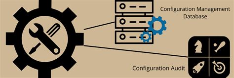 Image result for Configuration Management Tutorial