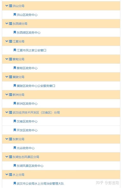 2021年武汉大学生网上落户详细流程 - 知乎