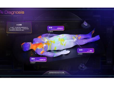 Ai 问诊 的图像结果