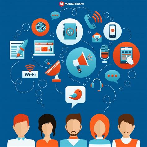 Image result for Marketing Communication Simple Images