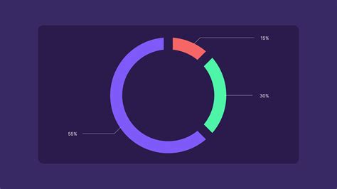Image result for Sample Data Chart