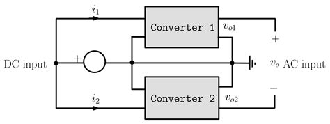 Multiple-Loop Control Design for a Single-Stage PV-Fed Grid-Tied ...
