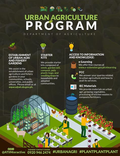 Guiltless Getaways: More ATI Seminars and Training Programs Go Online ...