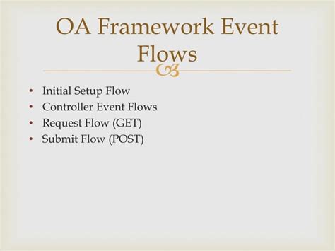 Oracle Application Framework Tutorial 的图像结果