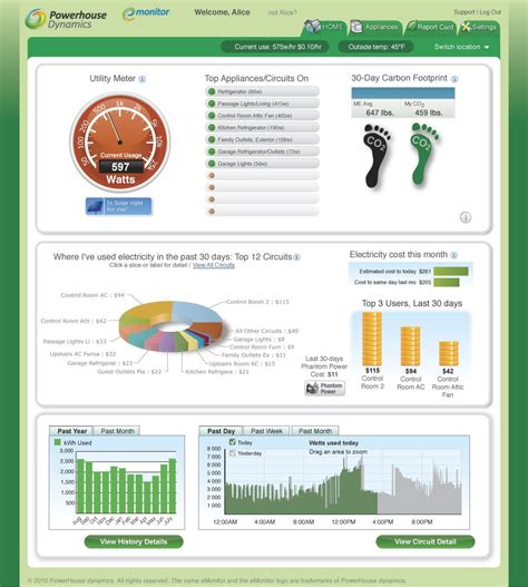 Powerhouse Dynamics eMonitor-12 Intelligent Home Energy Monitor, 12 ...
