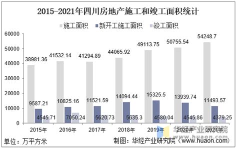 全国在岗职工平均工资- 本地宝