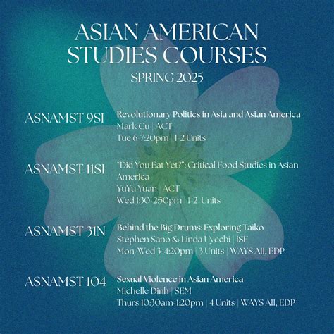 Asian American Studies @ Stanford (@stanfordaas) • Instagram photos and ...