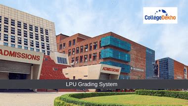 LPU Grading System: CGPA Calculation & Passing Criteria | CollegeDekho