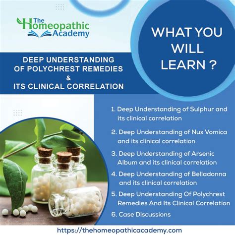Image result for Homeopathy Tutorial