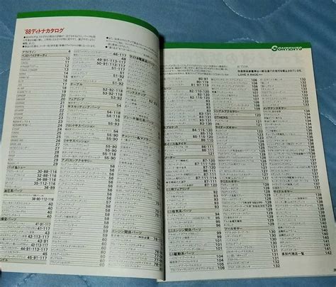 デイトナ パーツ カタログ モト チャンプ 1988年 3月号付録 ホンダ ヤマハ スズキ カワサキ NSR CBR VFR FZ TZR ...