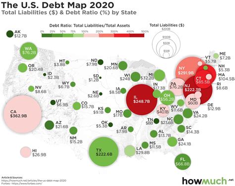 Mapped: The United States of Debt