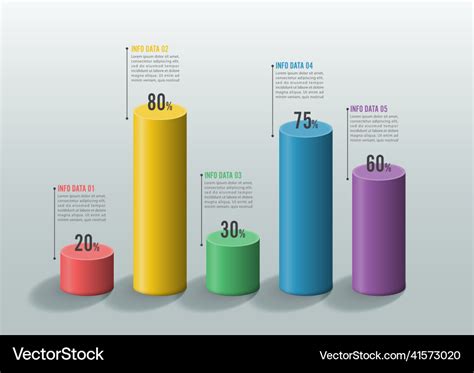 Statistic 的图像结果